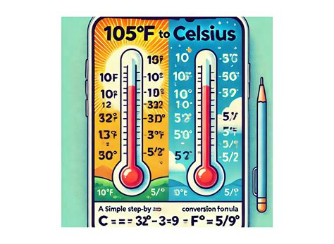 Convert 105 f to Celsius: Quick Insight
