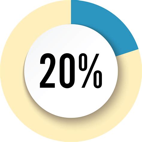 Discover the Secret of '20 Percent of 20'