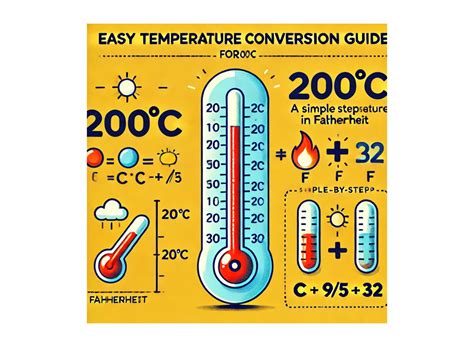 Convert 200°C to Fahrenheit: Quick Insight!