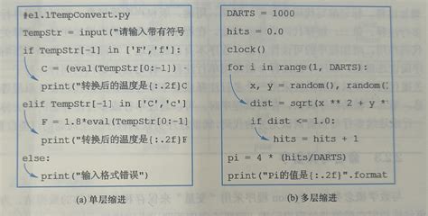 Unlocking the Power of 2f to C Conversion: Precision Techniques You Need to Know