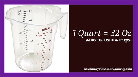 Convert 3 Quarts to Oz: Easy Quick Guide