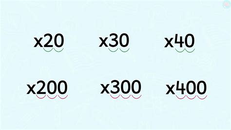 30 Secrets of 200: Unveil the Power Behind Big Numbers