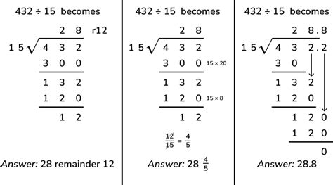 Simple Math: 40 Divided by 5 Explained