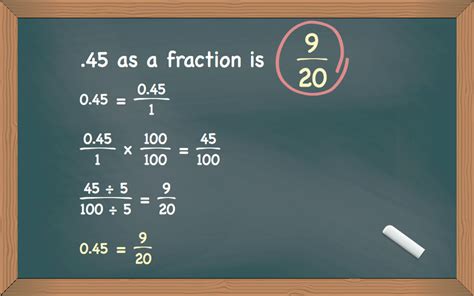 Converting 45 as a Fraction: Simple and Precise Method Revealed