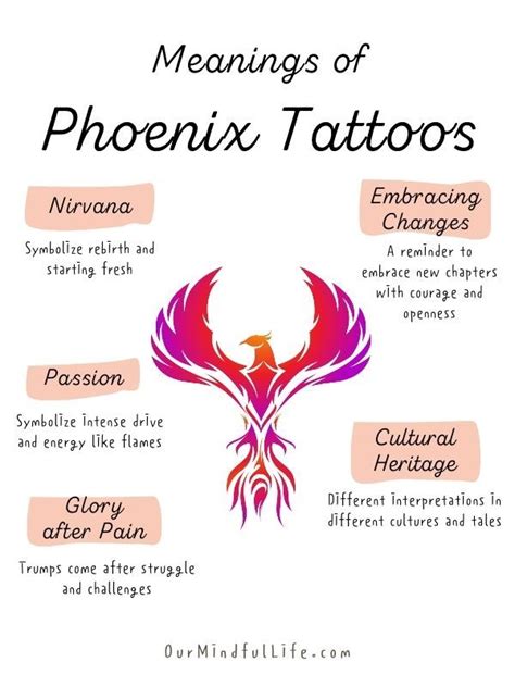 45 Stunning Phoenix Tattoos For Women Our Mindful Life Small