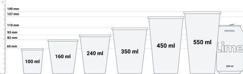 Convert 450 ml to cups effortlessly!