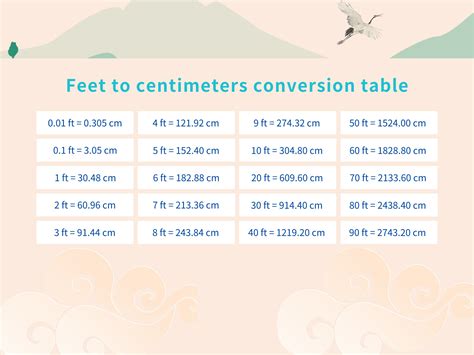 Convert 5'10 to Cm: The Ultimate Height Conversion Guide