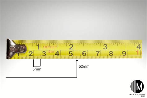 Convert 5 Inches to Millimeters: Simple Precision Guide
