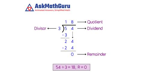 Mastering '54 Divided by 3' Quickly!