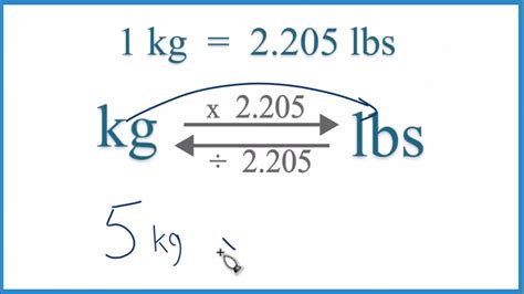 Convert 5kg to Pounds Instantly: The Quick and Easy Method Revealed