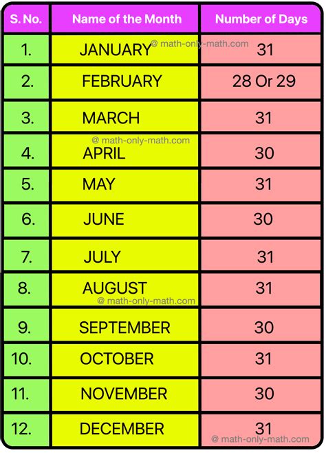 Discover How Many Days Are in 6 Months Accurately