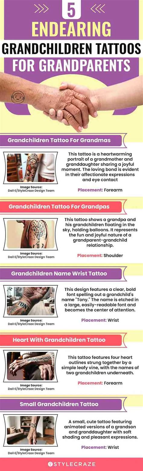 8 Best Grandchildren Tattoo Ideas For Grandparents 8 Best Grandchildren Tattoo Ideas For Grandparents