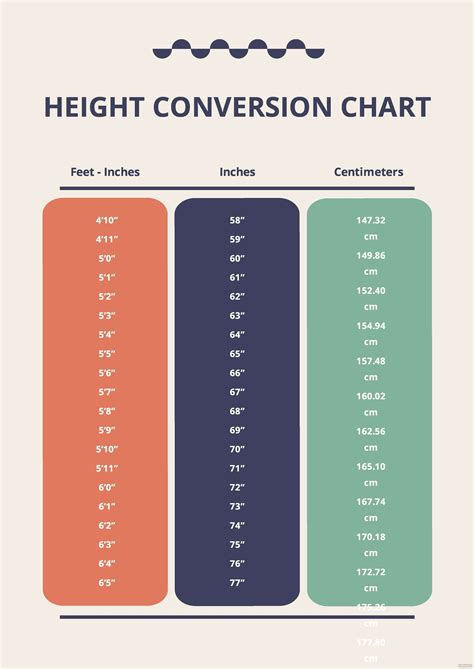 Convert 9 Feet to Inches: Simple and Accurate Guide