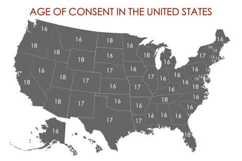 Unraveling Age of Consent in America: Surprising Insights You Didn't Know