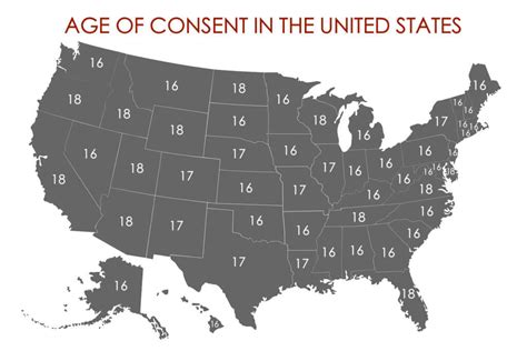 Understanding the Age of Consent in New York: Key Facts You Need to Know