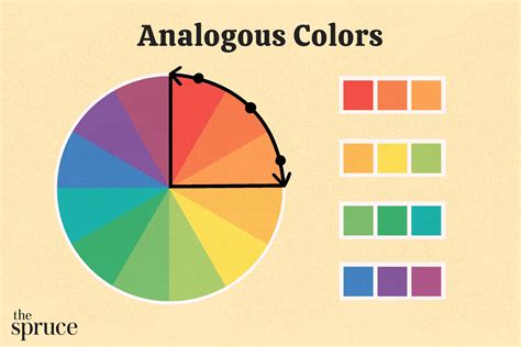 Analogous Colors Examples: Discover Harmonious Palettes