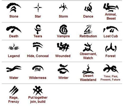 Ancient Werewolf Symbols And Meanings