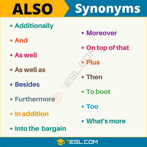 Mastering Synonyms and Also Synonyms for Better Writing
