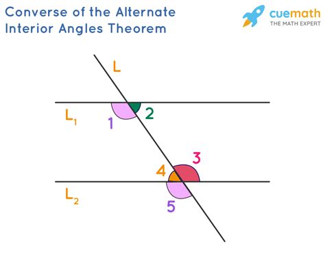 Are Alternate Interior Angles Congruent Explained Simply