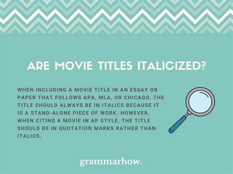 The Truth About Whether Film Titles Are Italicized