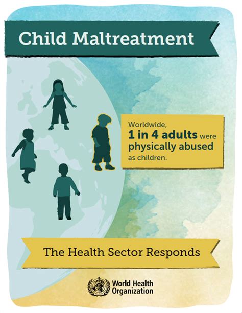 Arkansas Department Of Health Child Maltreatment
