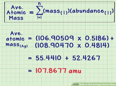 Atomic Mass vs. Average Atomic Mass: Key Insights