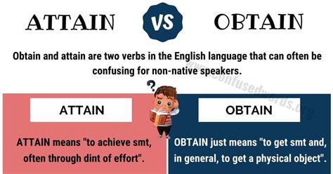 Attain vs Obtain: Unlock the Subtle Differences for Clearer Communication