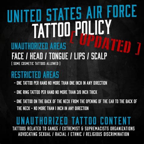 Australian Air Force Tattoo Policy At Leroy Torres Blog