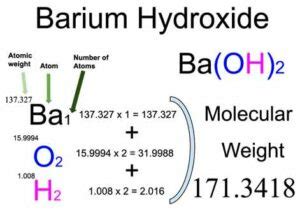 Discover Ba Molar Mass Secrets: Precise & Concise!