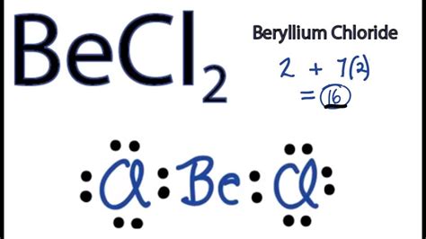 Unlocking BeCl2 Lewis Structure Secrets