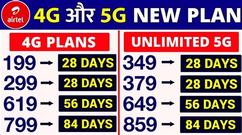 Best 4G Plans USA: Top Choices 2023