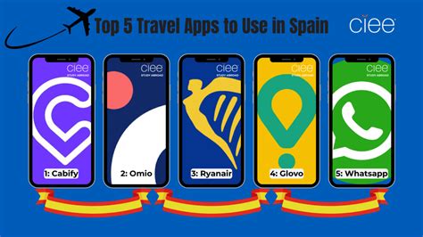 Top Best Apps Spain 2023 You Must Try