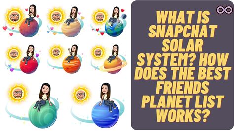 Best Friends Solar System