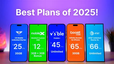 Top Picks for Best Mobile Plans Algeria 2023