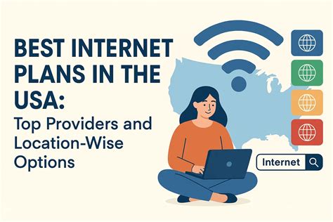 Top Best Speed Plans USA Under $50