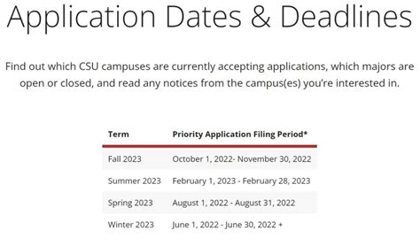 Last Chance Alert: California State University Application Deadline Approaching