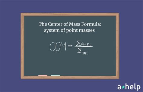 Center of Mass: Key to Unleashing Hidden Potential