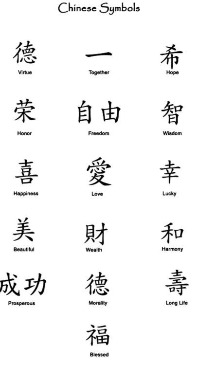 Chinese Symbols Tattoo Ideas Meaningful Ink With Ancient Roots