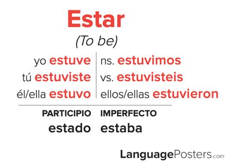 Master Preterite Estar Conjugation Fast!