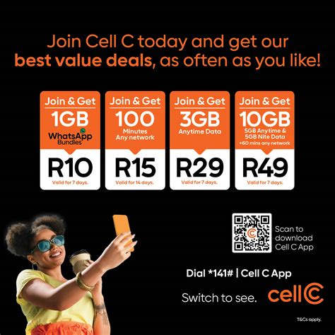 Top Data Deals for Dating in Algeria