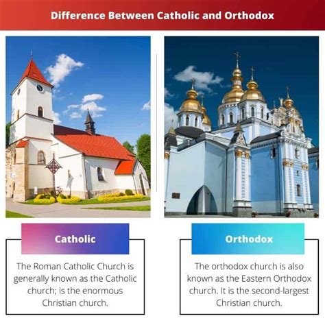 Understanding the Difference Between Catholic and Orthodox Churches