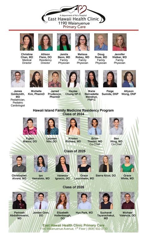 East Hawaii Health Clinic