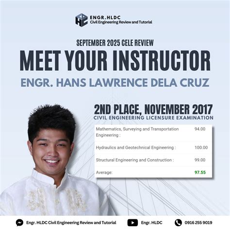 Engr Skills Mastery: Unlock Your Potential Today