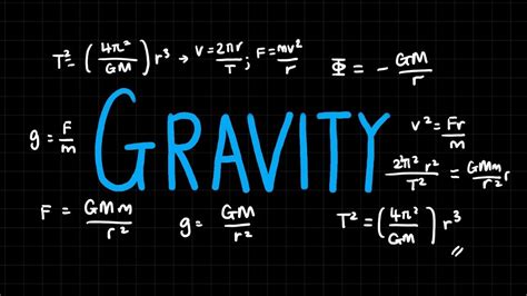 Gravity Equations: Unveil Hidden Physics