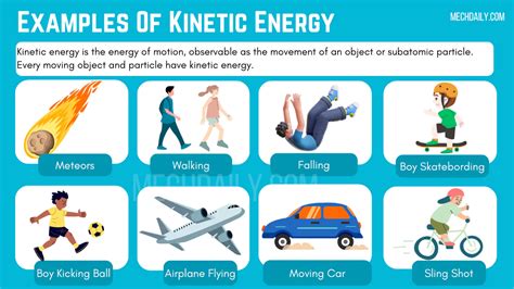 Best Examples of Kinetic Energy in Real Life
