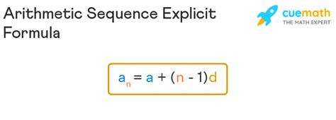Discover the Simple Explicit Formula for Arithmetic Sequences