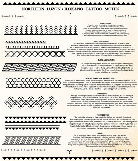 Filipino Tribal Tattoo Patterns