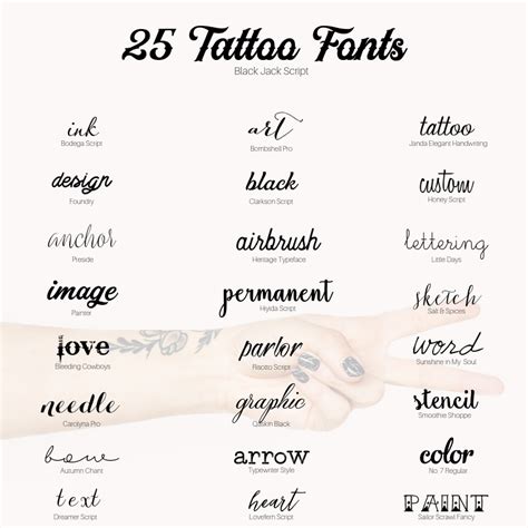 Font Scrittura Tattoos Font Scrittura Tattoos