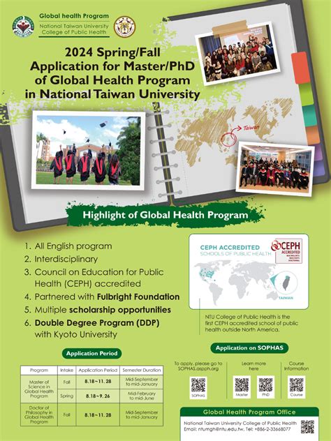 Fulbright Ntu Global Health 2024