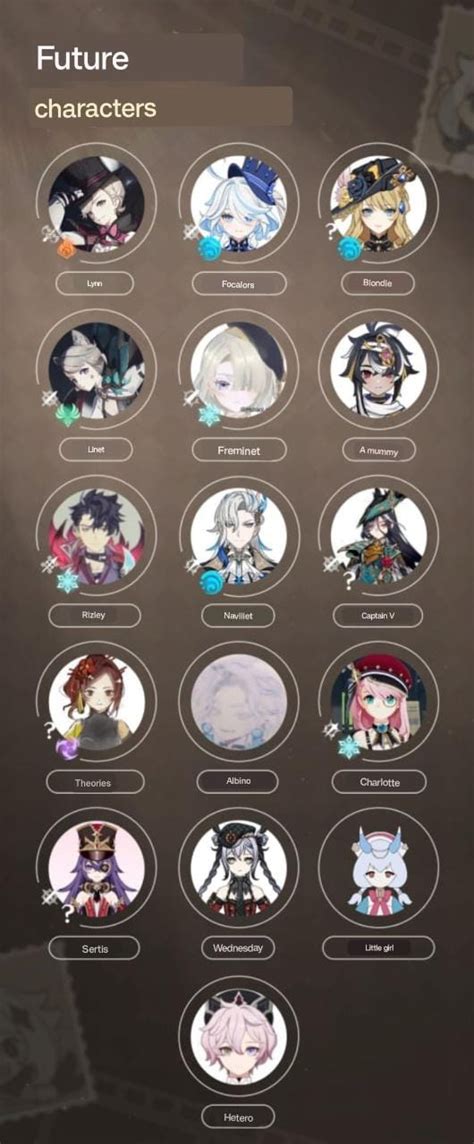 Future Characters R Genshin Update Leaks Future Characters R Genshin Update Leaks